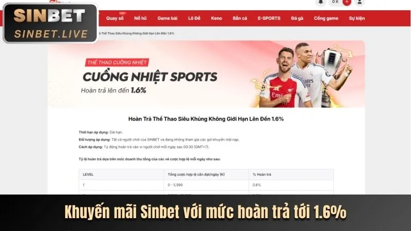 Xu hướng sòng bạc trực tuyến